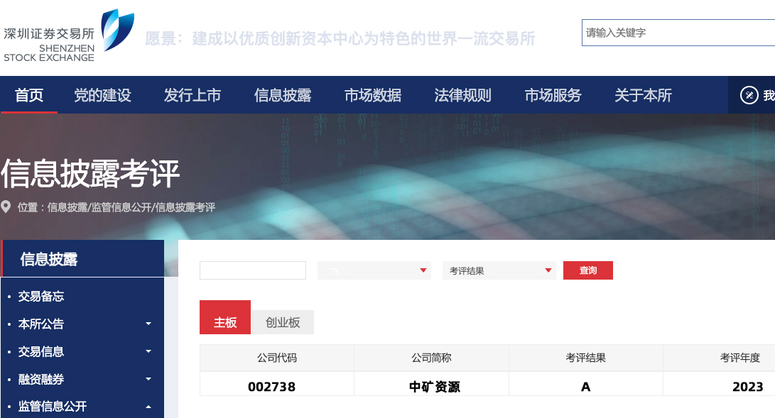 太阳集团tyc资源荣获深交所信息披露工作A级（优秀）评价
